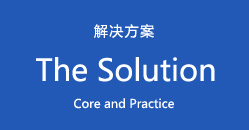 解决方案